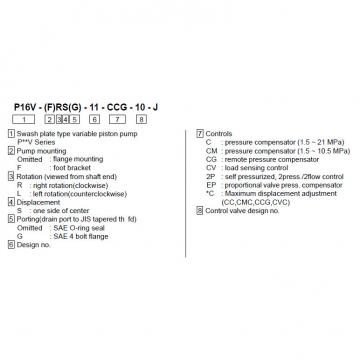 TOKIME piston pump P130V-RS-11-CG-10-J