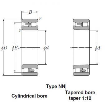 Bearings Cylindrical Roller Bearings NNU4968