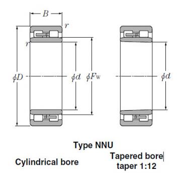 Bearings Tapered Roller Bearings NN4940K