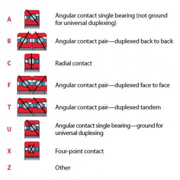 Bearing JA047CP0