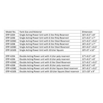 12V Double Acting Hydraulic Power Unit, 10 Liter Metal Tank, OEM Quality