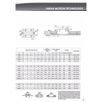 Linear Guide - Recirculating ball bearing - ARC20-ML (rail + car) -