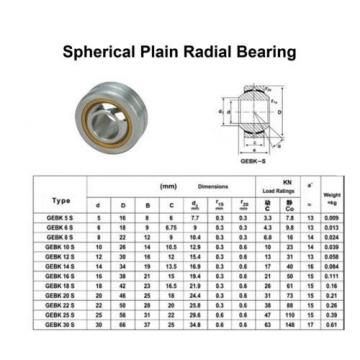 10pcs new GEBK8S PB8 Spherical Plain Radial Bearing 8x22x12mm ( 8*22*12 mm )