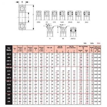 Peer Bearing 6205-2RLD 6200 Series Radial Bearings, 25 Mm ID, 52 Mm OD, 15 Mm