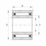 FAG Needle roller bearings - NKI6/12-TV-XL